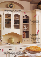 Kitchen Design Details